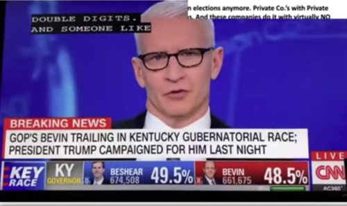 WATCH: CNN exposed prior Democrat vote swindle … by accident